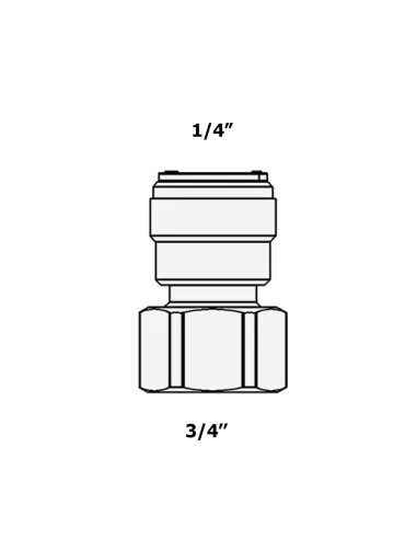 Фитинг прямой Raifil 1809-D 4FC34, 0.25х0.75 дюйма, с уплотнителем - 3