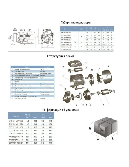 Вихревой поверхностный насос Leo 3.0 APm75 775134, 0.75 кВт - 4