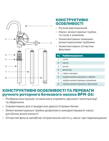 Насос ручний бочковий NPO BPM-26 роторний - 2