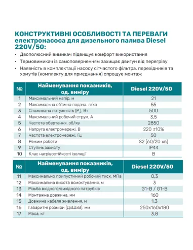 Насос для дизельного палива NPO DIESEL 220V/50 0.5 кВт, кабель 1.3 метри - 3