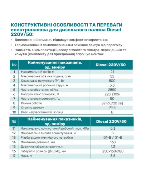 Насос для дизельного палива NPO DIESEL 220V/50 0.5 кВт, кабель 1.3 метри - 3