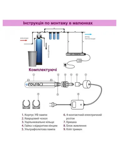 Ультрафиолетовая лампа Raifil UV-9 GPM, 35 Ват - 4