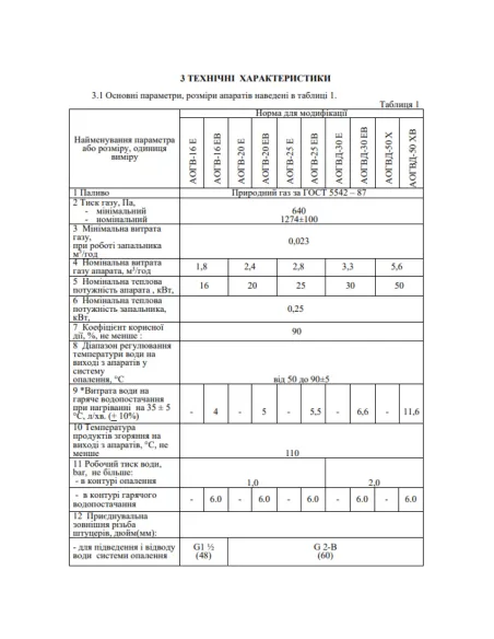 Котел газовый одноконтурный Aton Nova Classic 50E напольный, дымоходный - 5