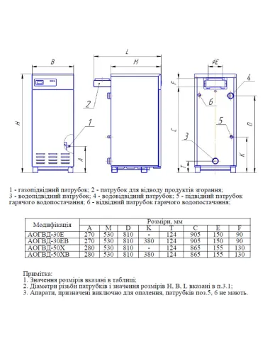 Котел газовый одноконтурный Aton Nova Classic 50E напольный, дымоходный - 7