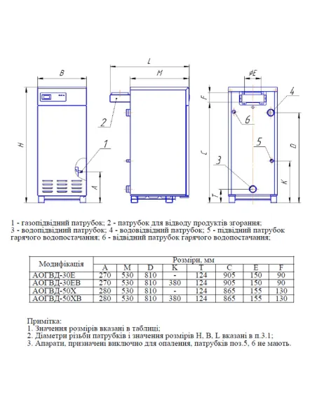 Котел газовый одноконтурный Aton Nova Classic 50E напольный, дымоходный - 7