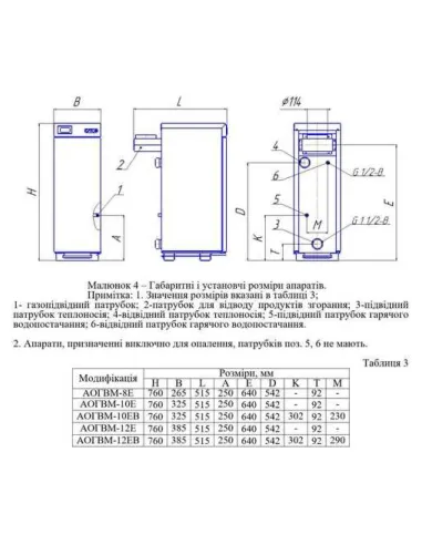 Котел газовый одноконтурный Aton Atmo 12 Е напольный, дымоходный - 6