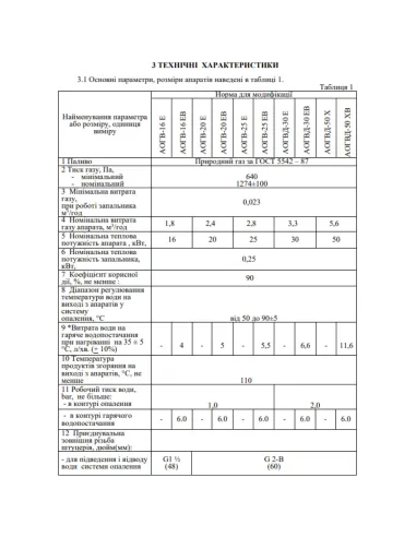 Котел газовий Aton Atmo 16EB двоконтурний, підлоговий, димохідний - 4