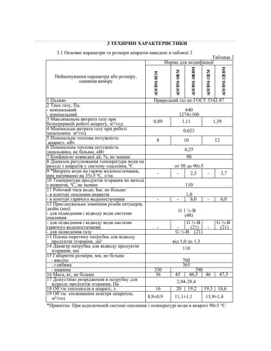 Котел газовий Aton Atmo 10ЕМ одноконтурний, димохідний - 3