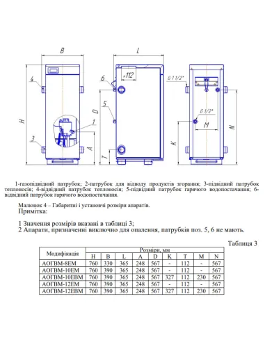 Котел газовий Aton Atmo 10ЕМ одноконтурний, димохідний - 4