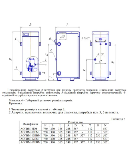 Котел газовий Aton Atmo 10ЕМ одноконтурний, димохідний - 4