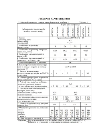 Котел газовий Aton Atmo 16ЕM одноконтурний, підлоговий, димохідний - 3