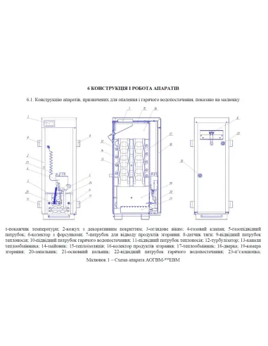 Котел газовий Aton Atmo 16ЕM одноконтурний, підлоговий, димохідний - 4