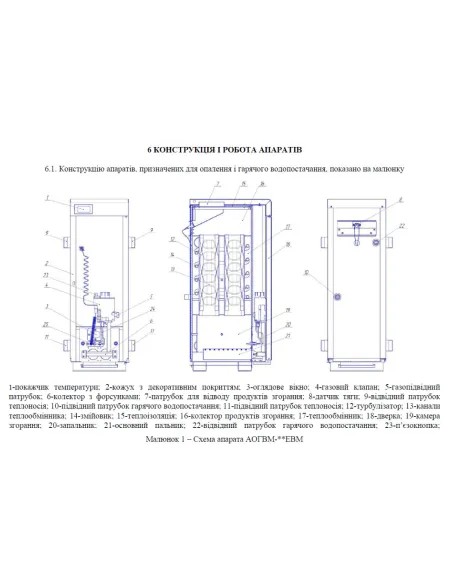 Котел газовий Aton Atmo 16ЕM одноконтурний, підлоговий, димохідний - 4