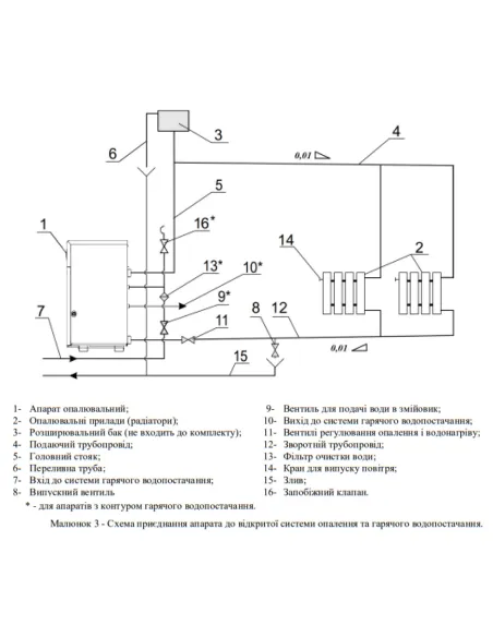 Котел газовий Aton Atmo 16ЕM одноконтурний, підлоговий, димохідний - 6