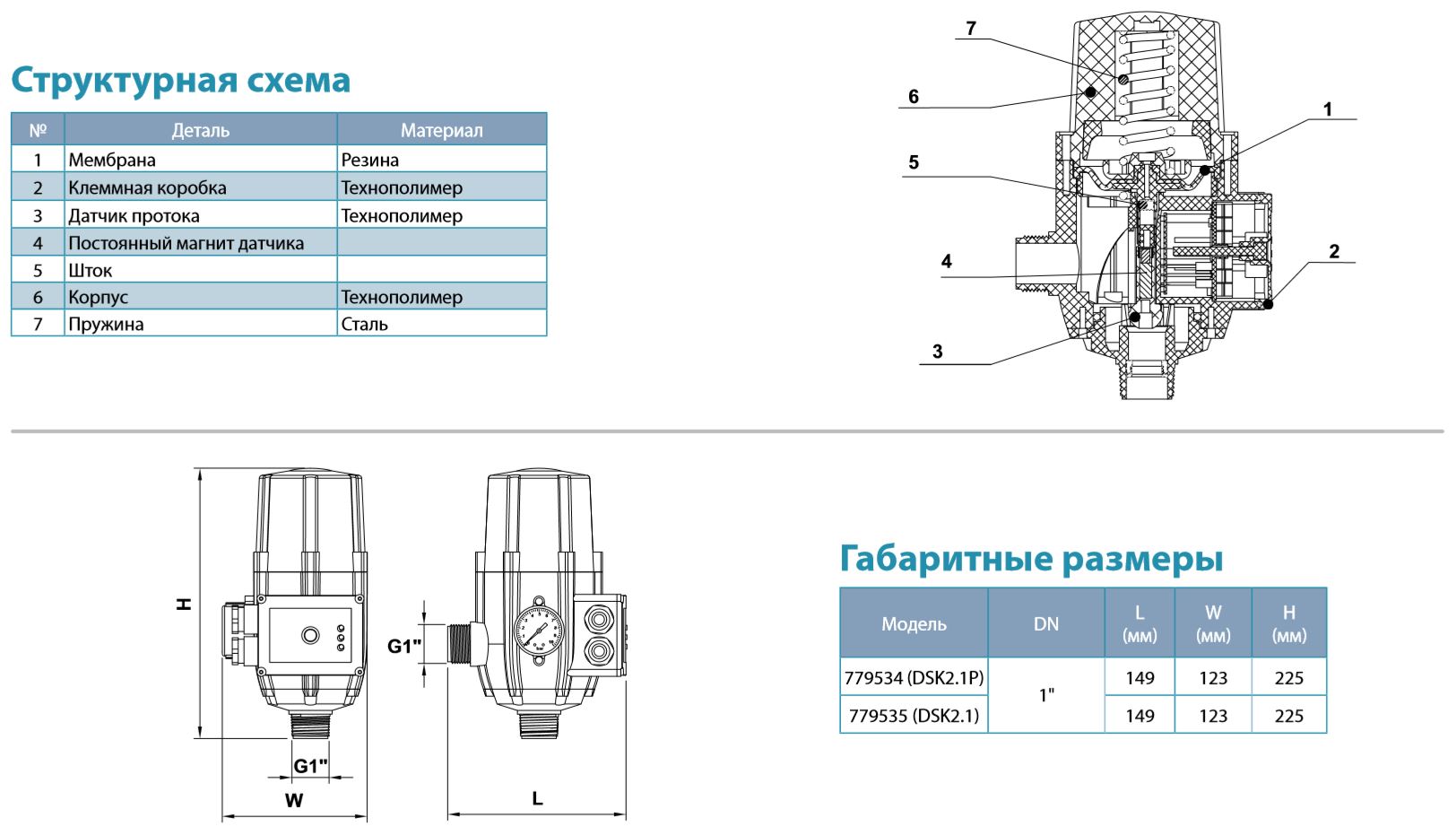 Блок автоматики насоса схема подключения. Блок электроники контроллера давления 779535. Контроллер давления DSK-2. Контроллер давления воды 779535. Контроллер давления воды для насоса схема.
