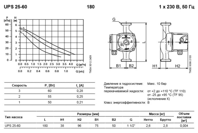 Электрическая схема насоса grundfos ups 25 60