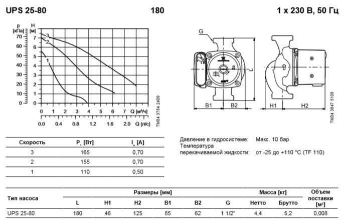 Электрическая схема насоса grundfos ups 25 60