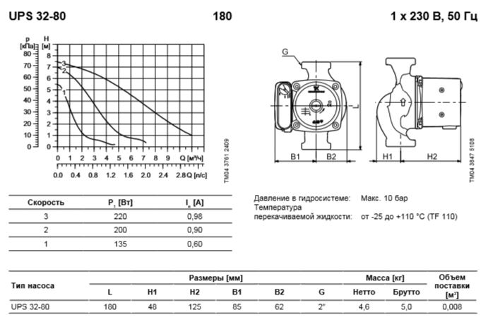 Электрическая схема насоса grundfos ups 25 60