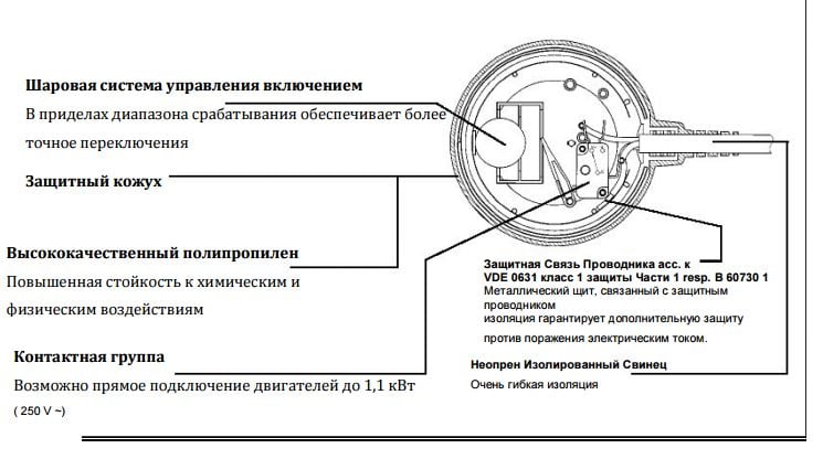 Схема подключения поплавкового выключателя с тремя проводами