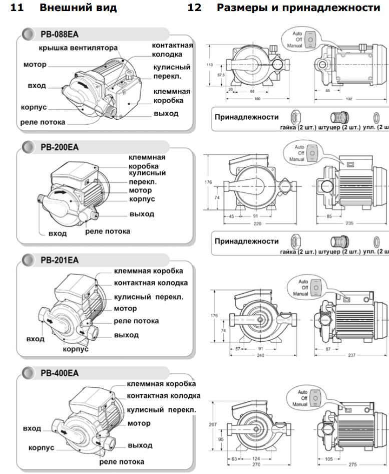 Схема насоса повышения давления воды. Электрическая схема насоса Wilo PB-201ea. Схема насоса Wilo PB 088 EA. Насос Wilo PB 088ea чертеж. Насос для повышения давления Wilo PB-088ea схема.